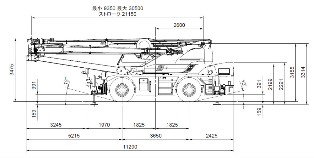 ラフター 性能 表 25t